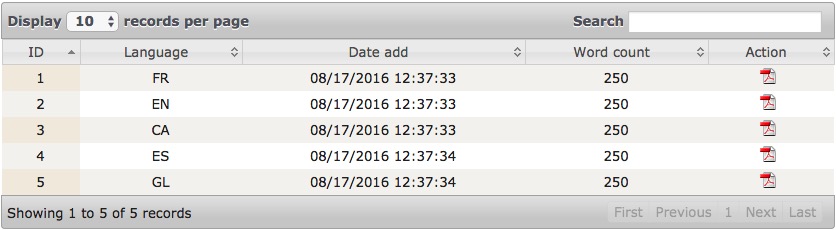 Change log for the Terms of Sales